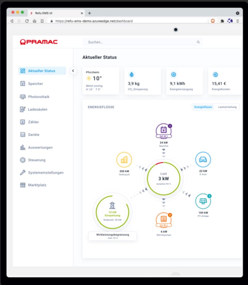 BESS -Energia care nu se vede – arhitectura unei noi dependente intre cladire, infrastructura si oras